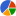 Google Charts icon